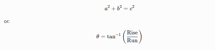 formula images