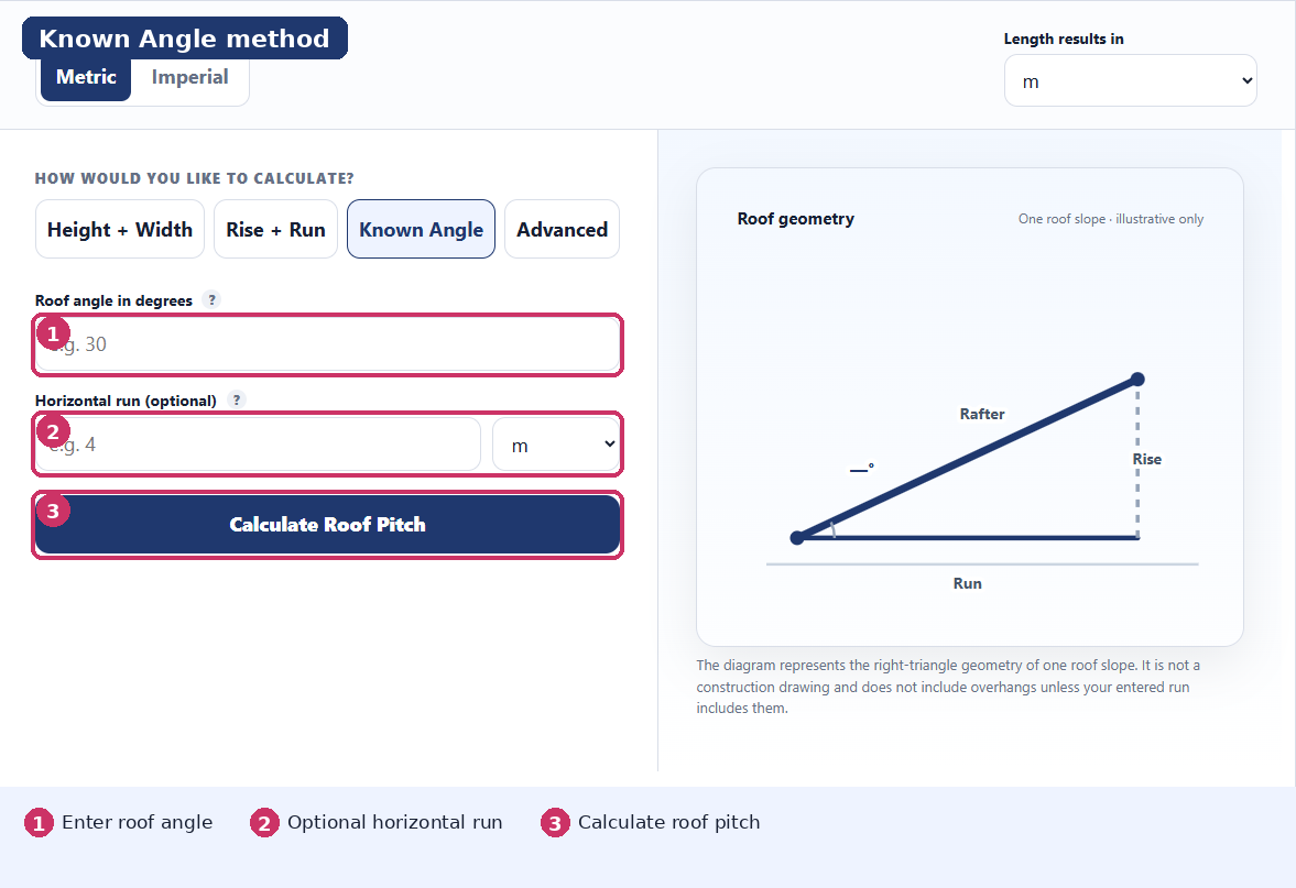 Known roof angle calculator mode